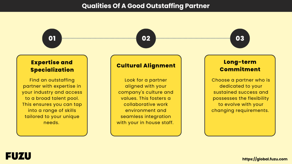 Qualities Of A Good Outstaffing Partner